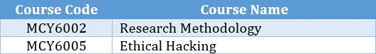 transfer_admission_mscy_program