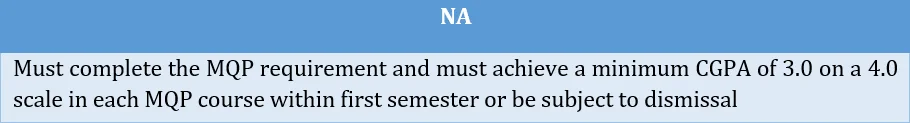 Case_NA__Candidates_from_a_discipline_other_than_Computing_Sciences_and_Information_Technology_with_a_CGPA__3.0_on_4.0_scale.webp