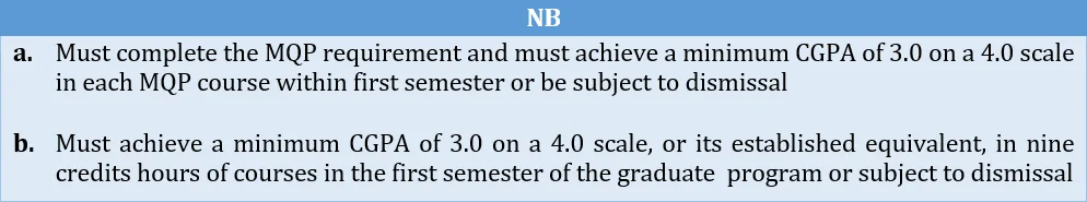 Case_NB__Candidates_from_Non-Business_discipline_with_a_CGPA_between_2.5_TO_2.99.webp