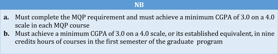 Case_NB__Candidates_from_a_discipline_other_than_Computing_Sciences_and_Information_Technology_with_a_CGPA_between_2.5_to_2.99.webp
