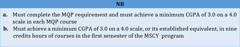 Case_NB__Candidates_from_a_discipline_other_than_Computing_Sciences_and_Information_Technology_with_a_CGPA_between_2.5_to_2.99_1