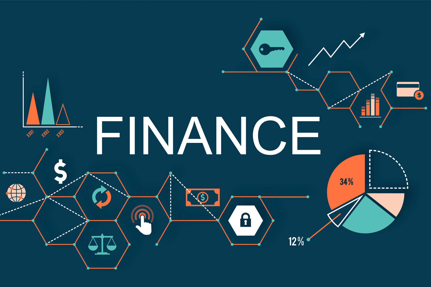 Digitalization of Financial Sector