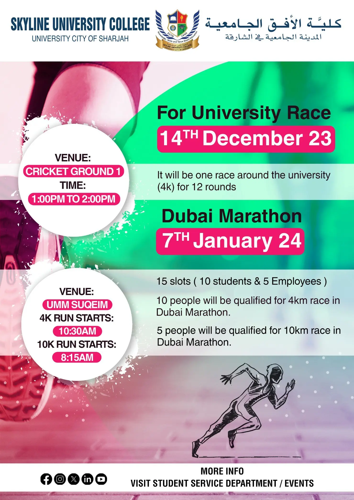 Skyline University College Fitness Run December 2023