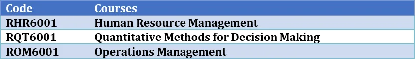 MBA_remedial_courses.webp