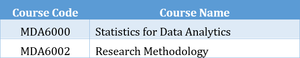 Transfer_Admission_Requirements_for_MSDA_Programs.webp