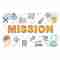 research mission
